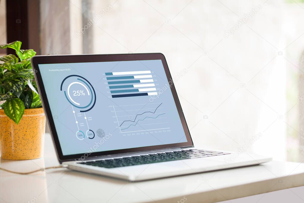 Relatórios e gráficos automáticos em um painel de negócios